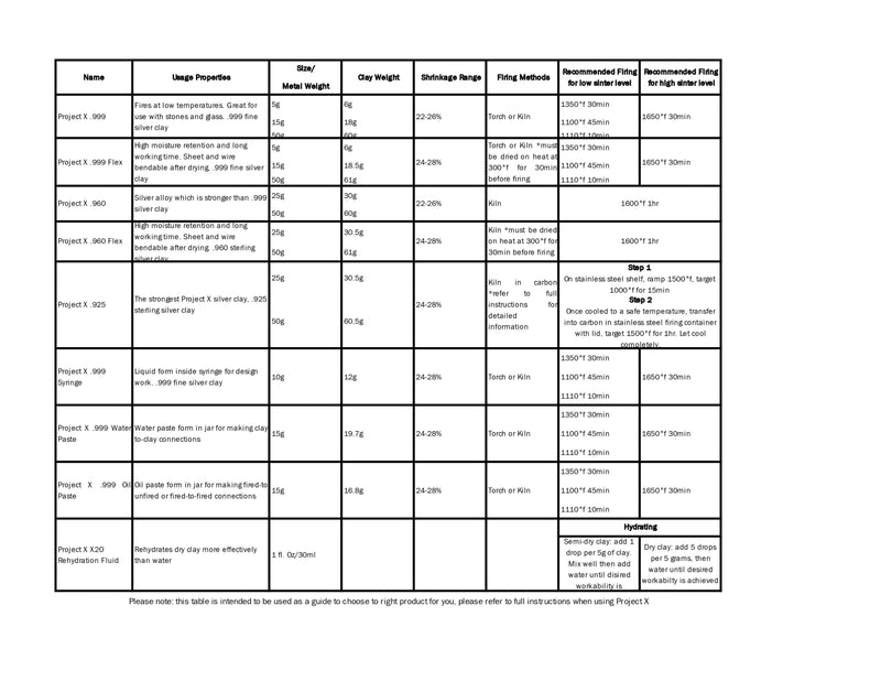 Project X .999 Silver Clay Paste